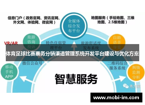 体育足球比赛票务分销渠道管理系统开发平台建设与优化方案