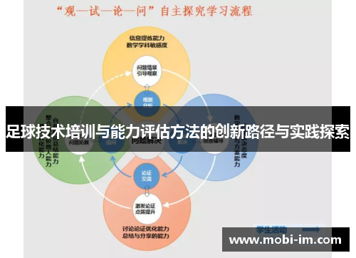 足球技术培训与能力评估方法的创新路径与实践探索