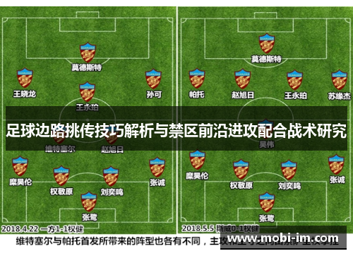 足球边路挑传技巧解析与禁区前沿进攻配合战术研究