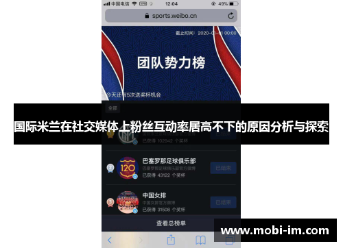 国际米兰在社交媒体上粉丝互动率居高不下的原因分析与探索