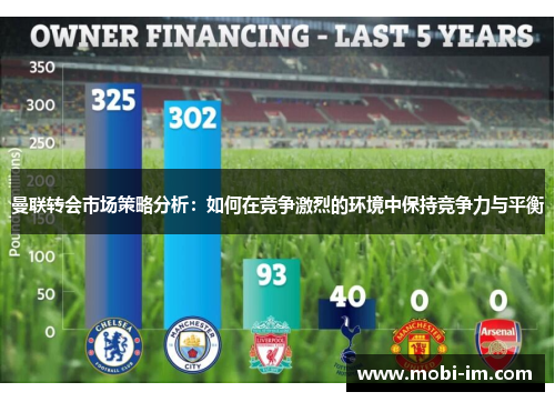 曼联转会市场策略分析：如何在竞争激烈的环境中保持竞争力与平衡