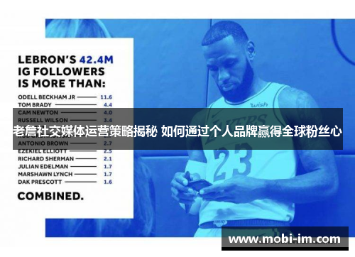 老詹社交媒体运营策略揭秘 如何通过个人品牌赢得全球粉丝心
