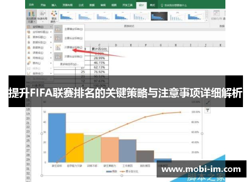 提升FIFA联赛排名的关键策略与注意事项详细解析