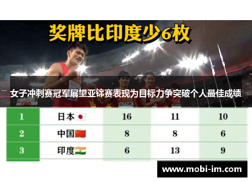 女子冲刺赛冠军展望亚锦赛表现为目标力争突破个人最佳成绩