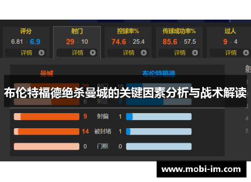 布伦特福德绝杀曼城的关键因素分析与战术解读