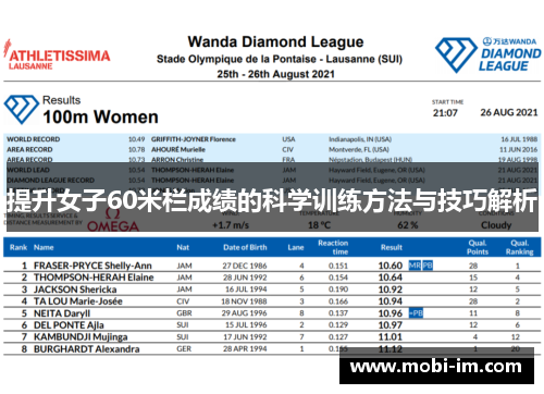 提升女子60米栏成绩的科学训练方法与技巧解析