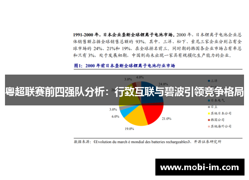 粤超联赛前四强队分析：行致互联与碧波引领竞争格局