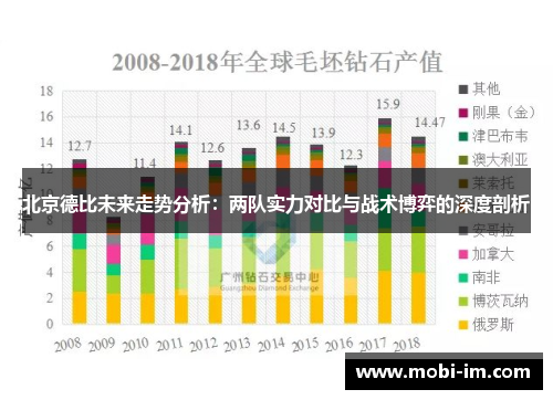 北京德比未来走势分析：两队实力对比与战术博弈的深度剖析