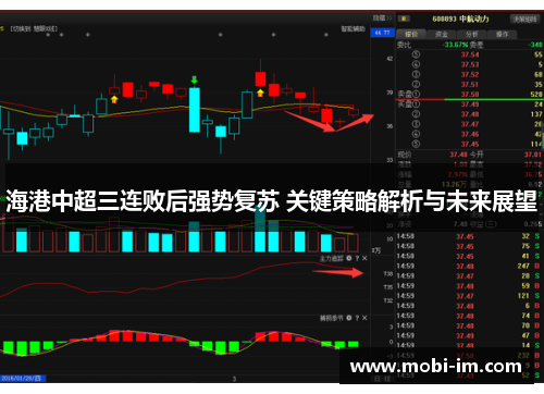 海港中超三连败后强势复苏 关键策略解析与未来展望
