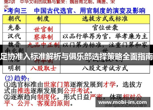 足协准入标准解析与俱乐部选择策略全面指南