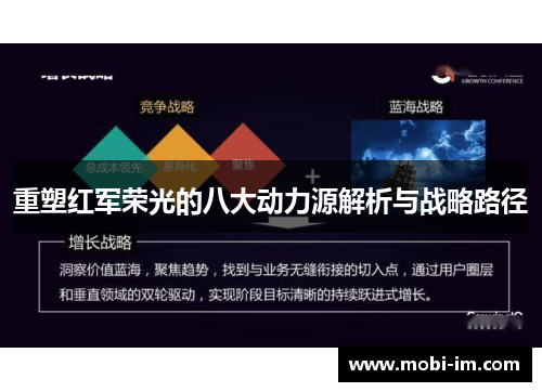 重塑红军荣光的八大动力源解析与战略路径