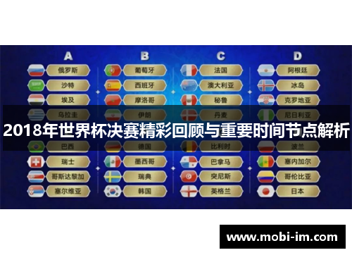 2018年世界杯决赛精彩回顾与重要时间节点解析