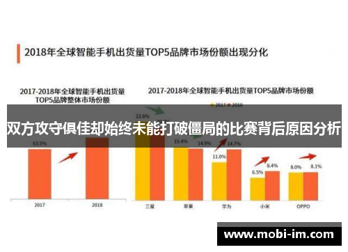 双方攻守俱佳却始终未能打破僵局的比赛背后原因分析
