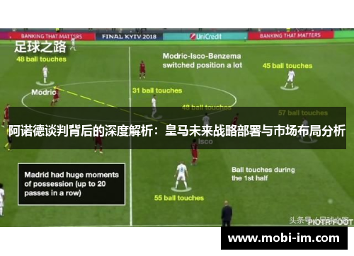 阿诺德谈判背后的深度解析：皇马未来战略部署与市场布局分析