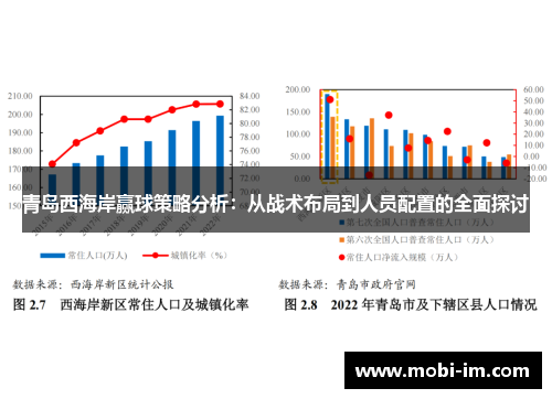 青岛西海岸赢球策略分析：从战术布局到人员配置的全面探讨