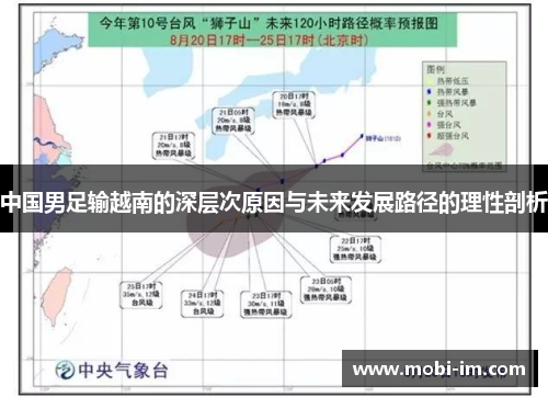 中国男足输越南的深层次原因与未来发展路径的理性剖析