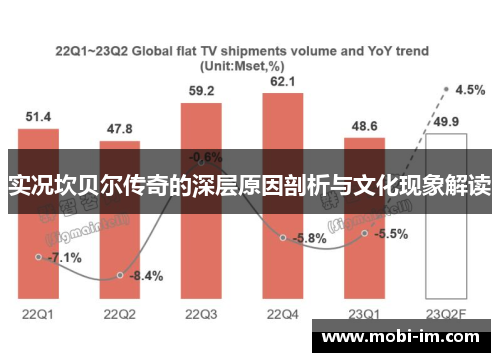 实况坎贝尔传奇的深层原因剖析与文化现象解读