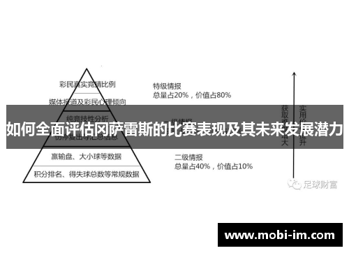 如何全面评估冈萨雷斯的比赛表现及其未来发展潜力