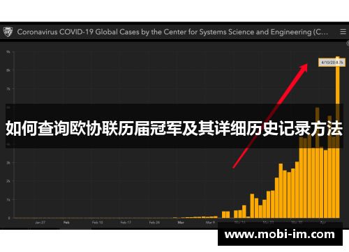 如何查询欧协联历届冠军及其详细历史记录方法