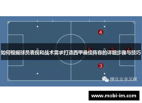 如何根据球员表现和战术需求打造西甲最佳阵容的详细步骤与技巧