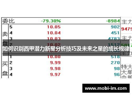 如何识别西甲潜力新星分析技巧及未来之星的成长规律