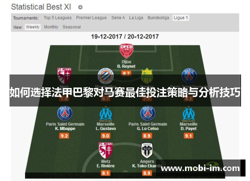 如何选择法甲巴黎对马赛最佳投注策略与分析技巧