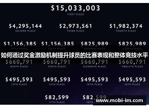 如何通过奖金激励机制提升球员的比赛表现和整体竞技水平