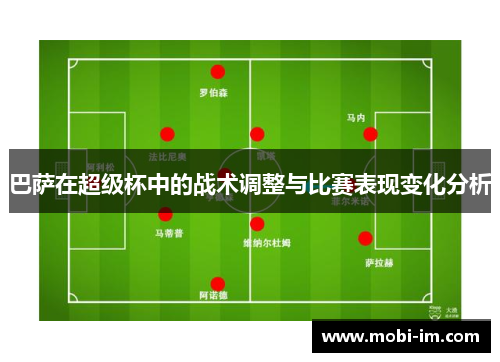 巴萨在超级杯中的战术调整与比赛表现变化分析