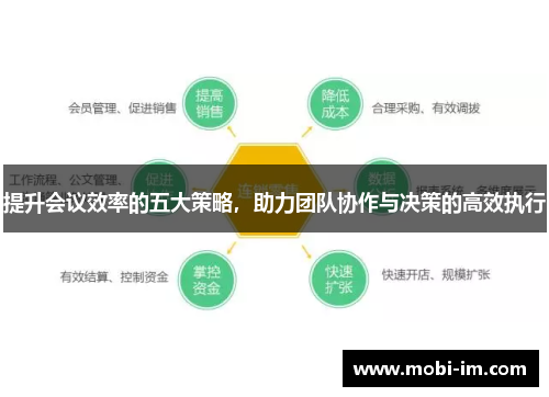 提升会议效率的五大策略，助力团队协作与决策的高效执行